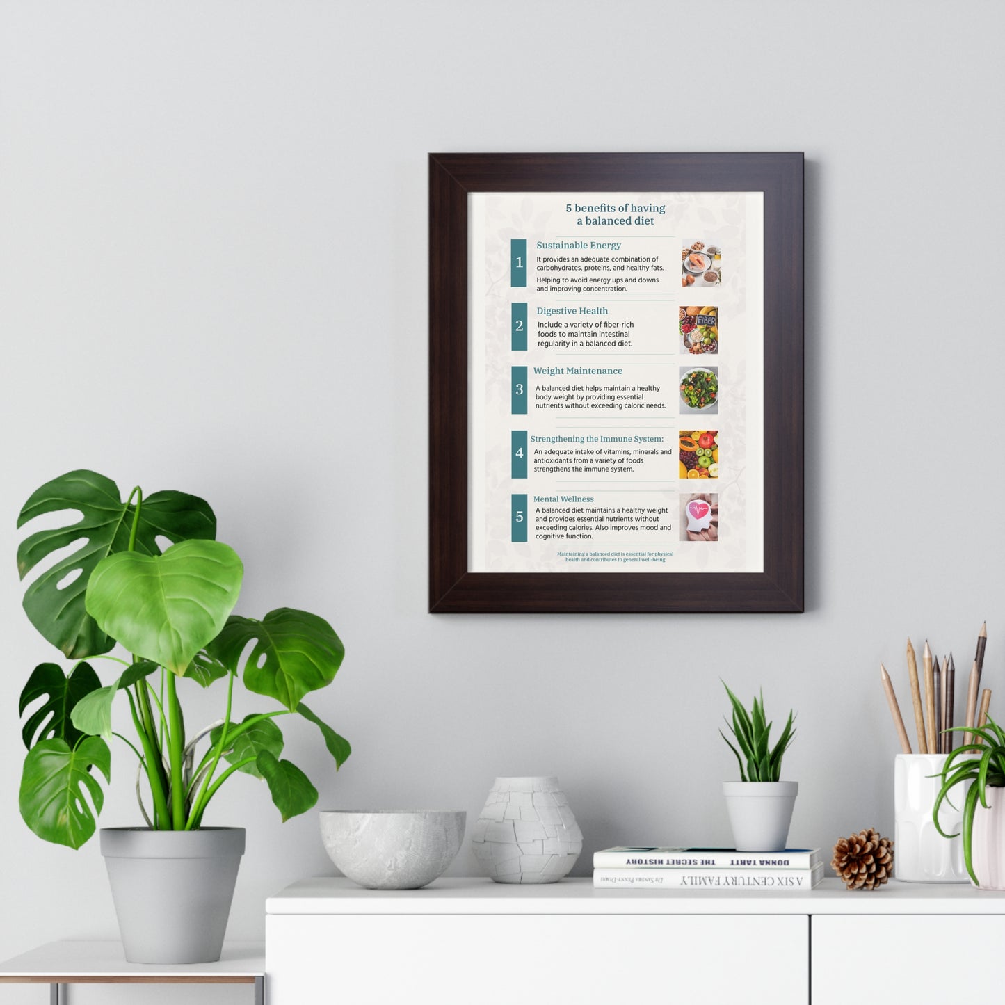 5 benefits of having a balanced diet infographic diet health checkup Fibers Fruits Food Framed Vertical Poster