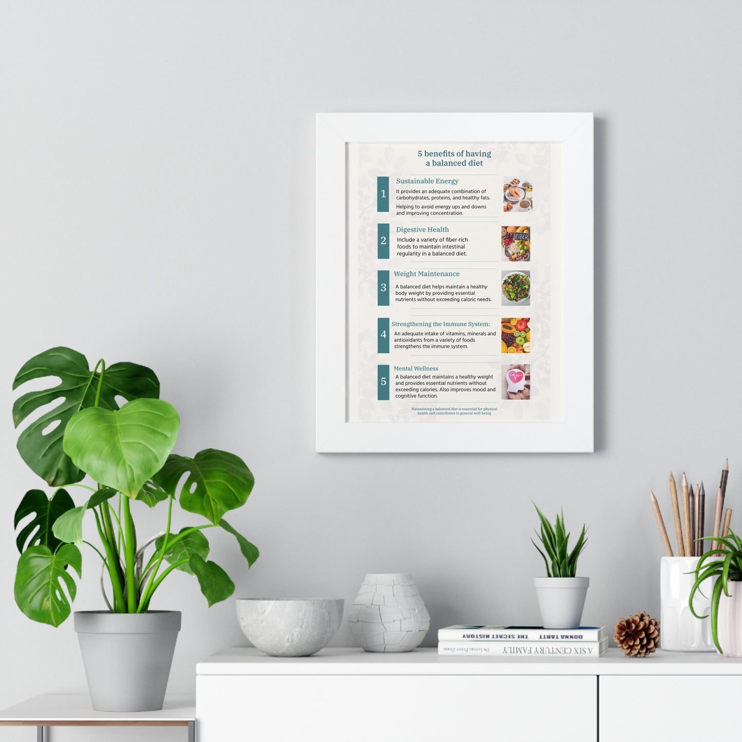 5 benefits of having a balanced diet infographic diet health checkup Fibers Fruits Food Framed Vertical Poster