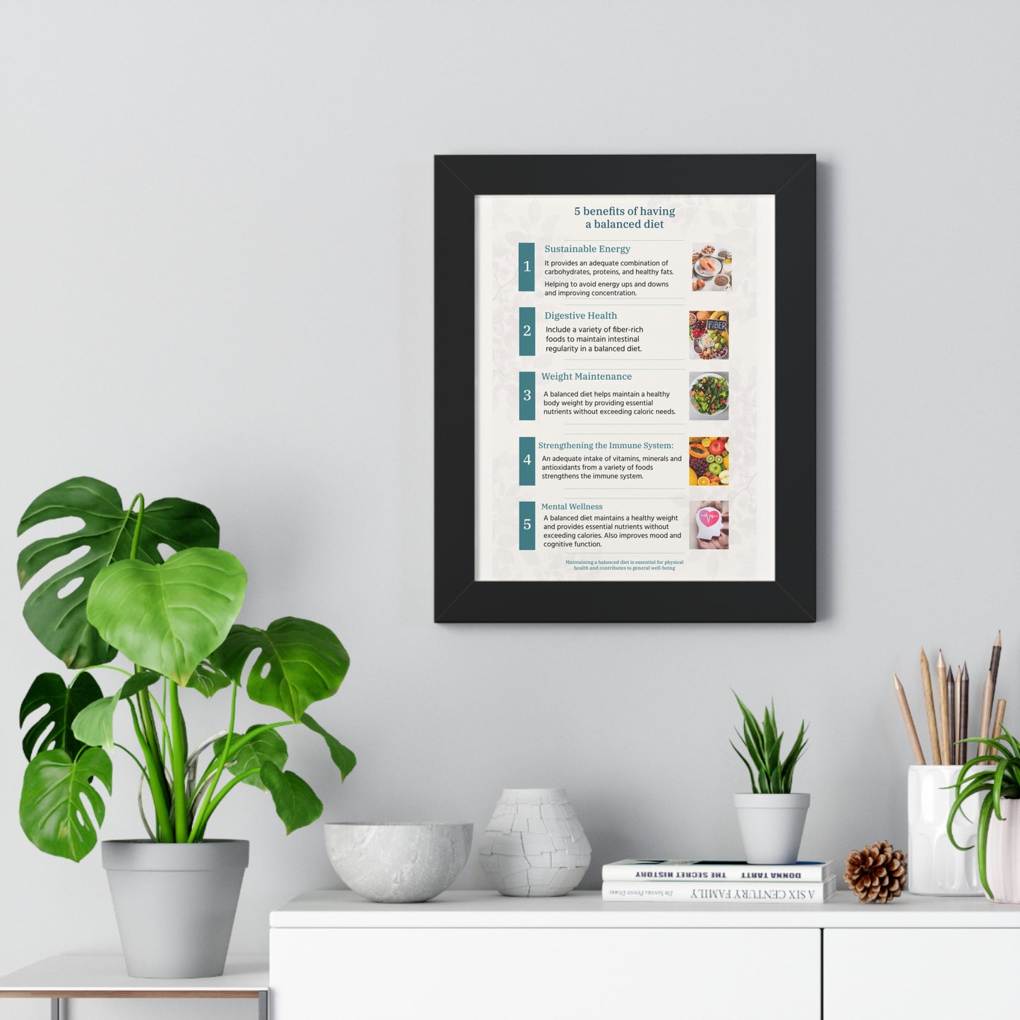 5 benefits of having a balanced diet infographic diet health checkup Fibers Fruits Food Framed Vertical Poster