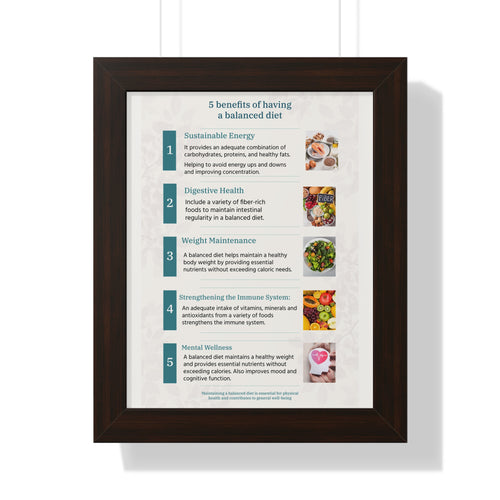 5 benefits of having a balanced diet infographic diet health checkup Fibers Fruits Food Framed Vertical Poster