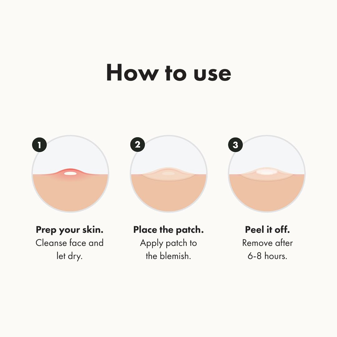 Clear Skin Overnight™ Patch TM
