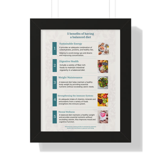 5 benefits of having a balanced diet infographic diet health checkup Fibers Fruits Food Framed Vertical Poster