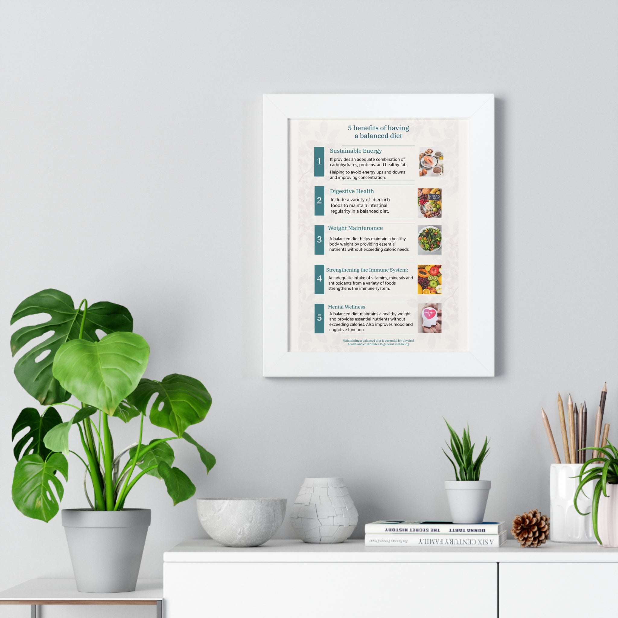 5 benefits of having a balanced diet infographic diet health checkup Fibers Fruits Food Framed Vertical Poster